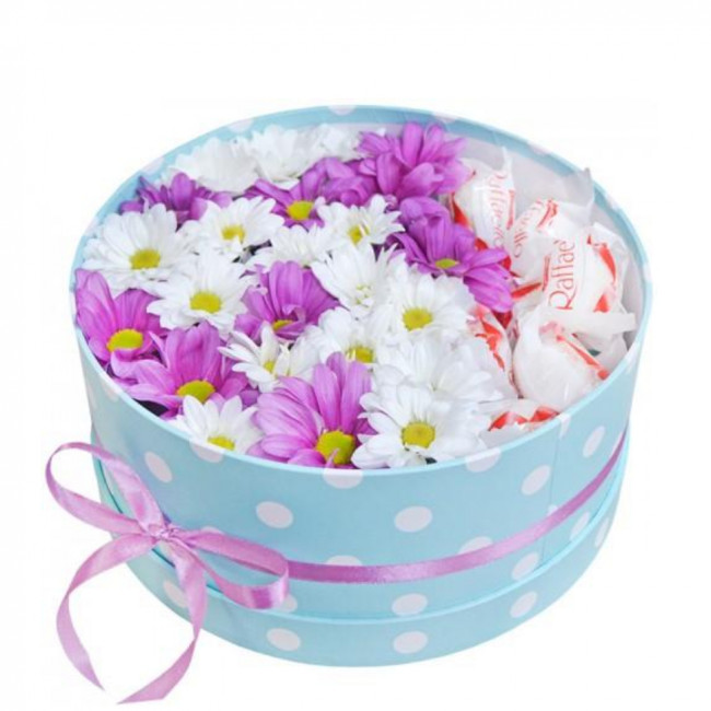 Сладкая коробочка Сладкая коробочка